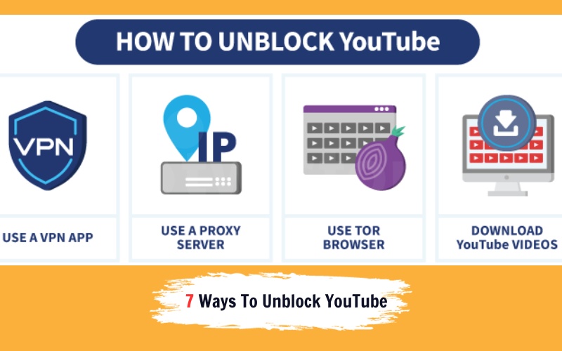 7 Ways To Unblock YouTube