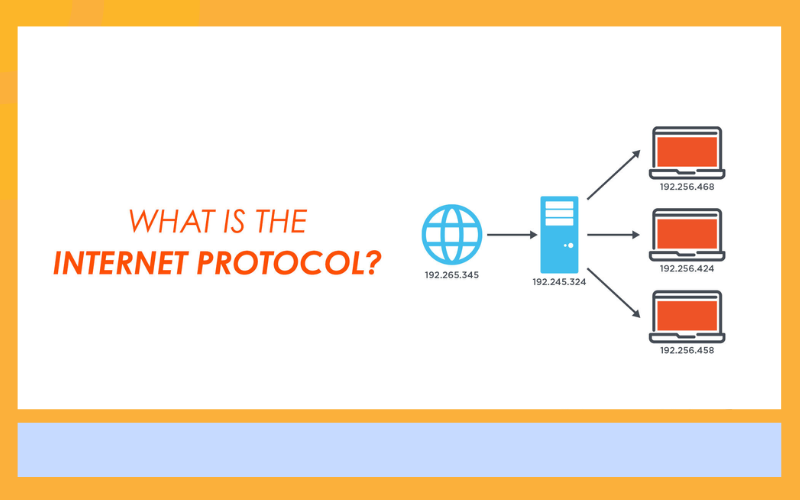 Internet Protocol (IP)